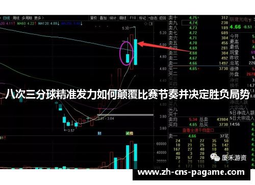 八次三分球精准发力如何颠覆比赛节奏并决定胜负局势