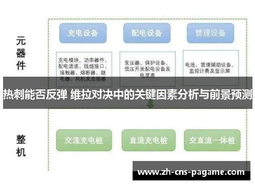 热刺能否反弹 维拉对决中的关键因素分析与前景预测