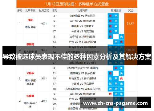 导致被选球员表现不佳的多种因素分析及其解决方案