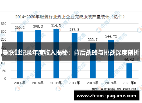 曼联创纪录年度收入揭秘：背后战略与挑战深度剖析