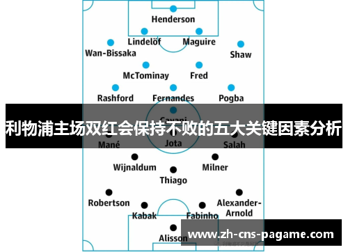 利物浦主场双红会保持不败的五大关键因素分析