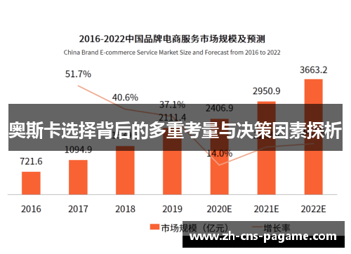 奥斯卡选择背后的多重考量与决策因素探析 奥斯卡选择背后的多重考量与决策因素探析