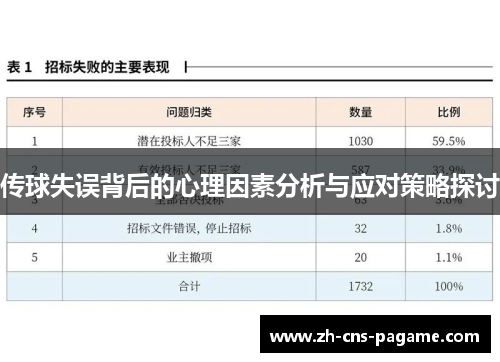 传球失误背后的心理因素分析与应对策略探讨
