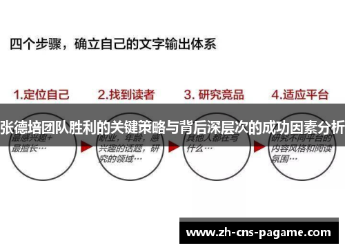 张德培团队胜利的关键策略与背后深层次的成功因素分析