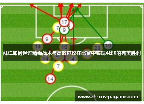 拜仁如何通过精确战术与高效进攻在比赛中实现4比0的完美胜利 拜仁如何通过精确战术与高效进攻在比赛中实现4比0的完美胜利