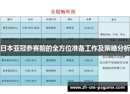 日本亚冠参赛前的全方位准备工作及策略分析