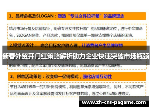 新春外贸开门红策略解析助力企业快速突破市场瓶颈