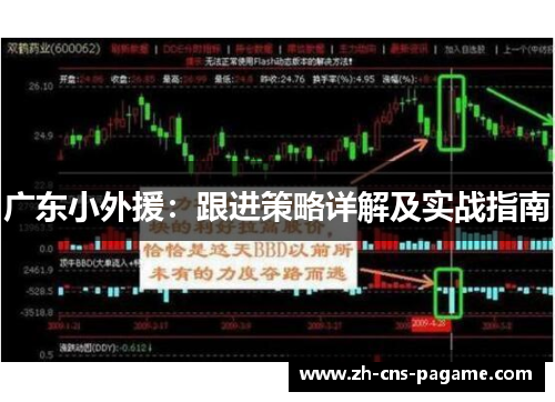 广东小外援：跟进策略详解及实战指南