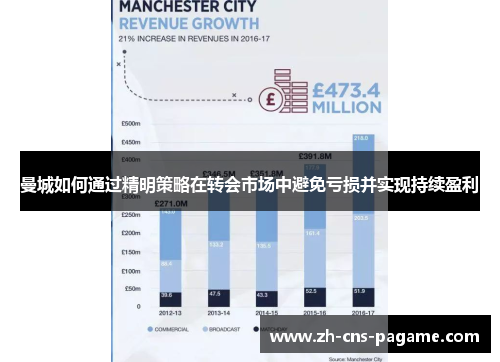 曼城如何通过精明策略在转会市场中避免亏损并实现持续盈利