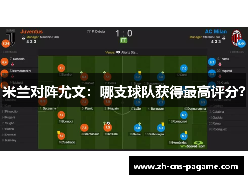 米兰对阵尤文：哪支球队获得最高评分？