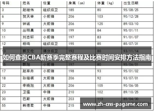 如何查询CBA新赛季完整赛程及比赛时间安排方法指南 如何查询CBA新赛季完整赛程及比赛时间安排方法指南