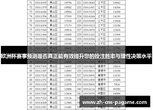 欧洲杯赛事预测是否真正能有效提升您的投注胜率与理性决策水平