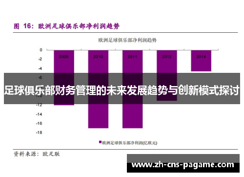 足球俱乐部财务管理的未来发展趋势与创新模式探讨
