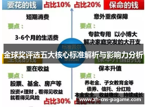 金球奖评选五大核心标准解析与影响力分析 金球奖评选五大核心标准解析与影响力分析