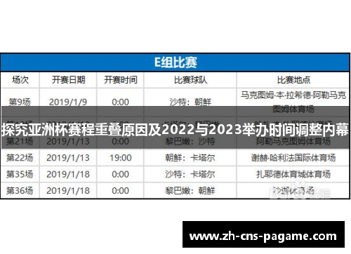 探究亚洲杯赛程重叠原因及2022与2023举办时间调整内幕