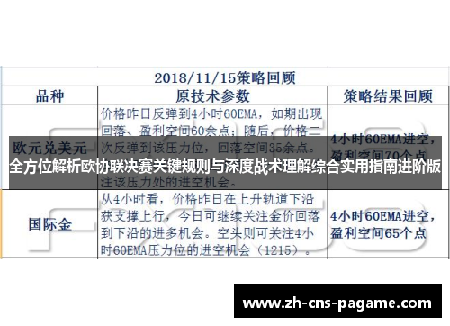 全方位解析欧协联决赛关键规则与深度战术理解综合实用指南进阶版 全方位解析欧协联决赛关键规则与深度战术理解综合实用指南进阶版