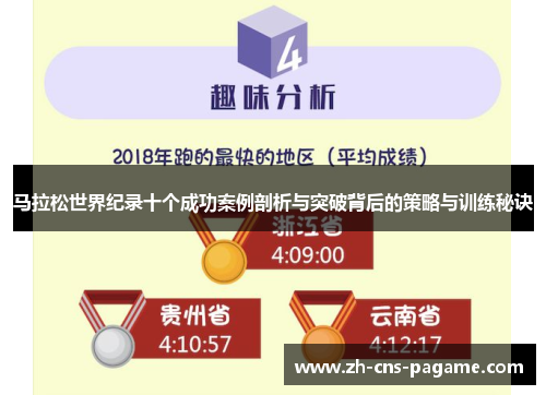 马拉松世界纪录十个成功案例剖析与突破背后的策略与训练秘诀