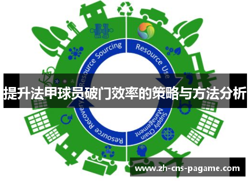 提升法甲球员破门效率的策略与方法分析