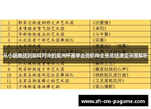 从小组鏖战到巅峰对决的美洲杯赛季走势阶段全景总结演变深度解析 从小组鏖战到巅峰对决的美洲杯赛季走势阶段全景总结演变深度解析