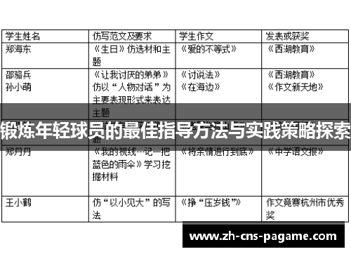 锻炼年轻球员的最佳指导方法与实践策略探索